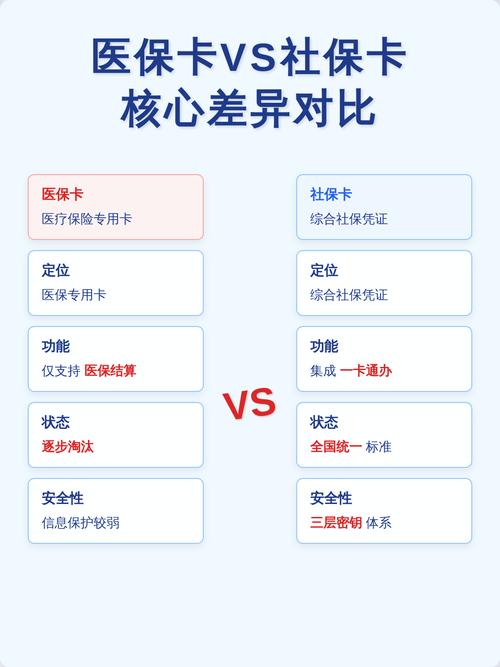 昱科医保取现微信24小时医保账户提取全攻略：从新手到老手的实战避坑指南
